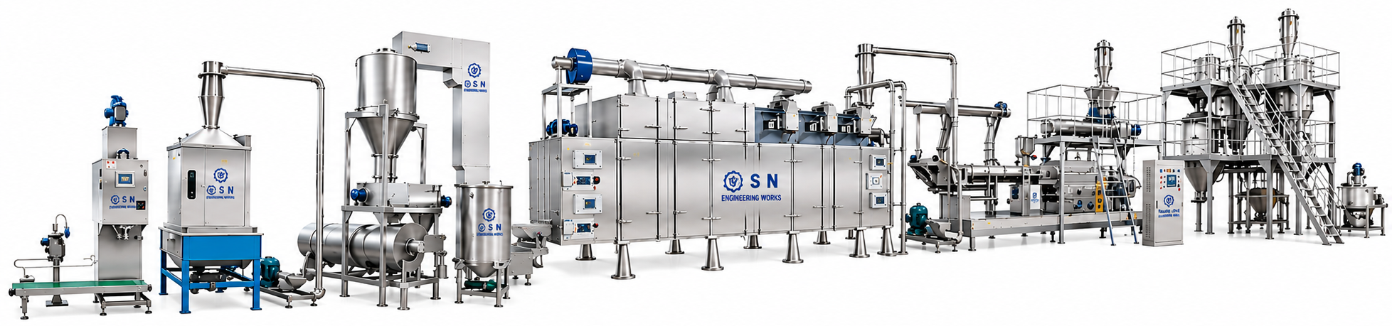 Animal Feed Industry